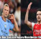 Head To Head Dan Statistik Antara Manchester City vs Arsenal