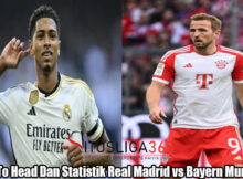 Head To Head Dan Statistik Real Madrid vs Bayern Munchen