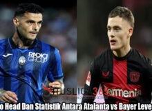 Head To Head Dan Statistik Antara Atalanta vs Bayer Leverkusen