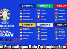 Jadwal Pertandingan Bola Terlengkap Euro 2024