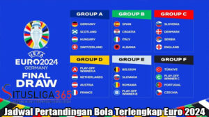 Jadwal Pertandingan Bola Terlengkap Euro 2024